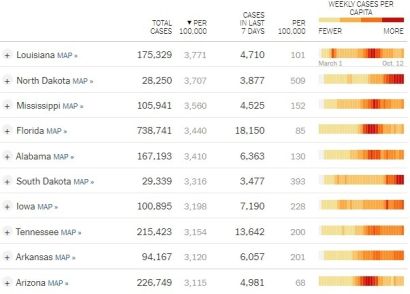 人口比あたりの感染者数