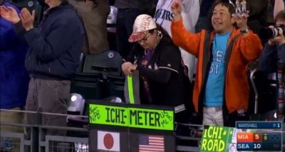イチメーター