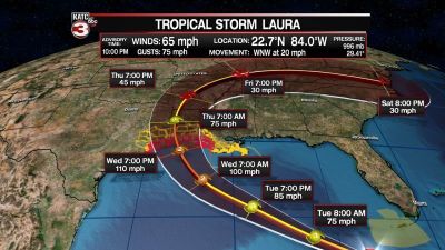 ローラ予想進路