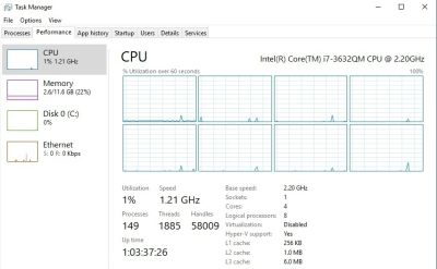 システムからの表示