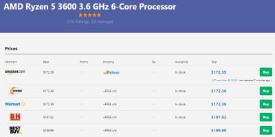 Ryzen 5 3600の在庫状況