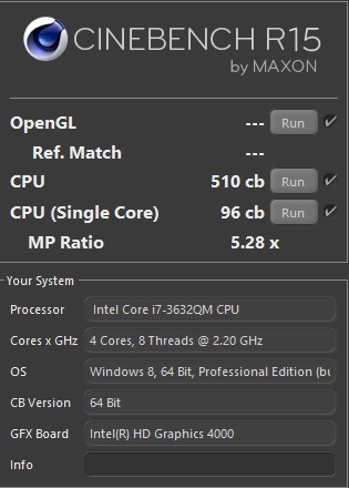 CPUシネベンチ15スコア