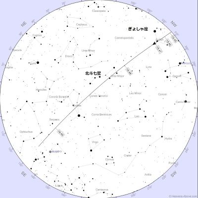 東京での見え方