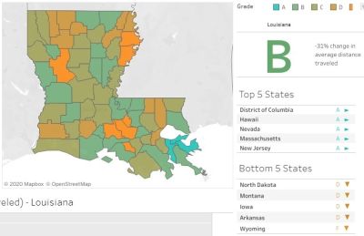 ルイジアナの成績