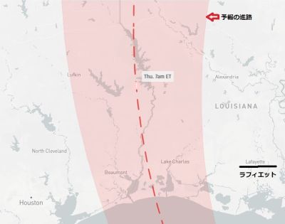 予想される進路