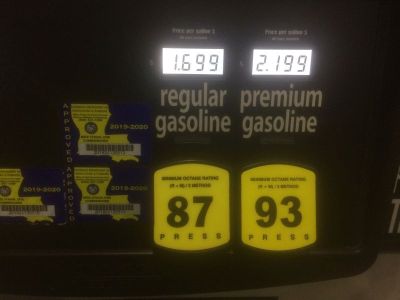 ガソリンの値段