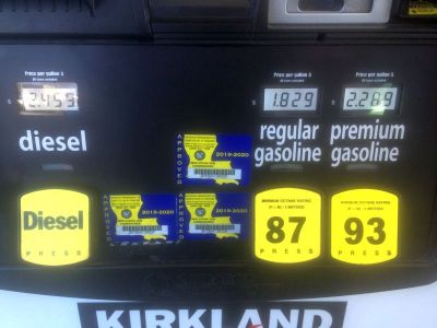 ガソリンの値段