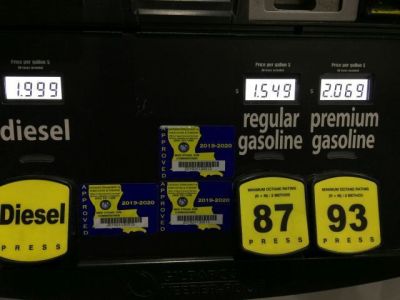 ガソリンの値段