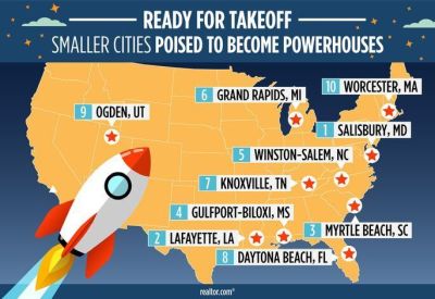 次の大都市マップ