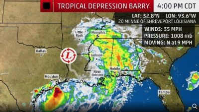 ハリケーンの位置