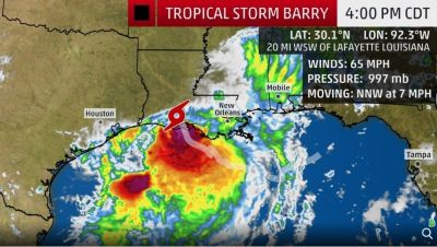 ハリケーンの位置